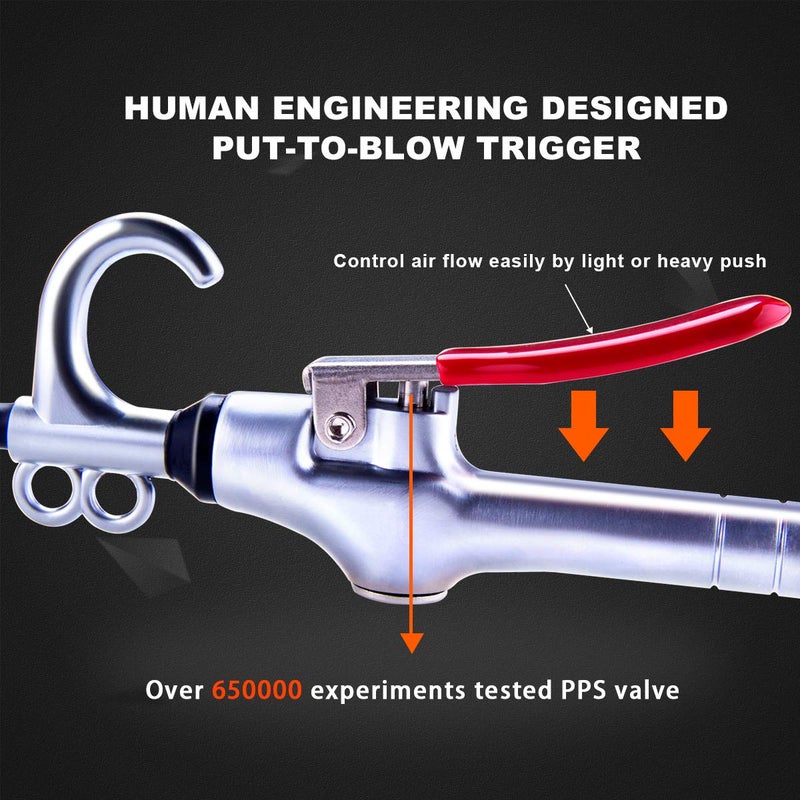 JASTIND High Volume Air Blow Gun Alluminum Rubber Guard Air Flow Nozzle,Industrial Household Air Blower Gun,Pneumatic Air Compressor Accessories Dust Cleaning Tool - Image 3
